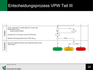 Entscheidungsprozess VPW Teil III




                                    20
 