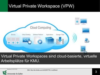 Virtual Private Workspace (VPW)




Virtual Private Workspaces sind cloud-basierte, virtuelle
Arbeitsplätze für KMU.

               Bild: http://de.fotolia.com/id/22597705, modifiziert
                                                                      3
 