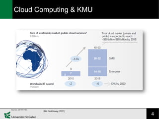 Cloud Computing & KMU




       Bild: McKinsey (2011)
                               4
 
