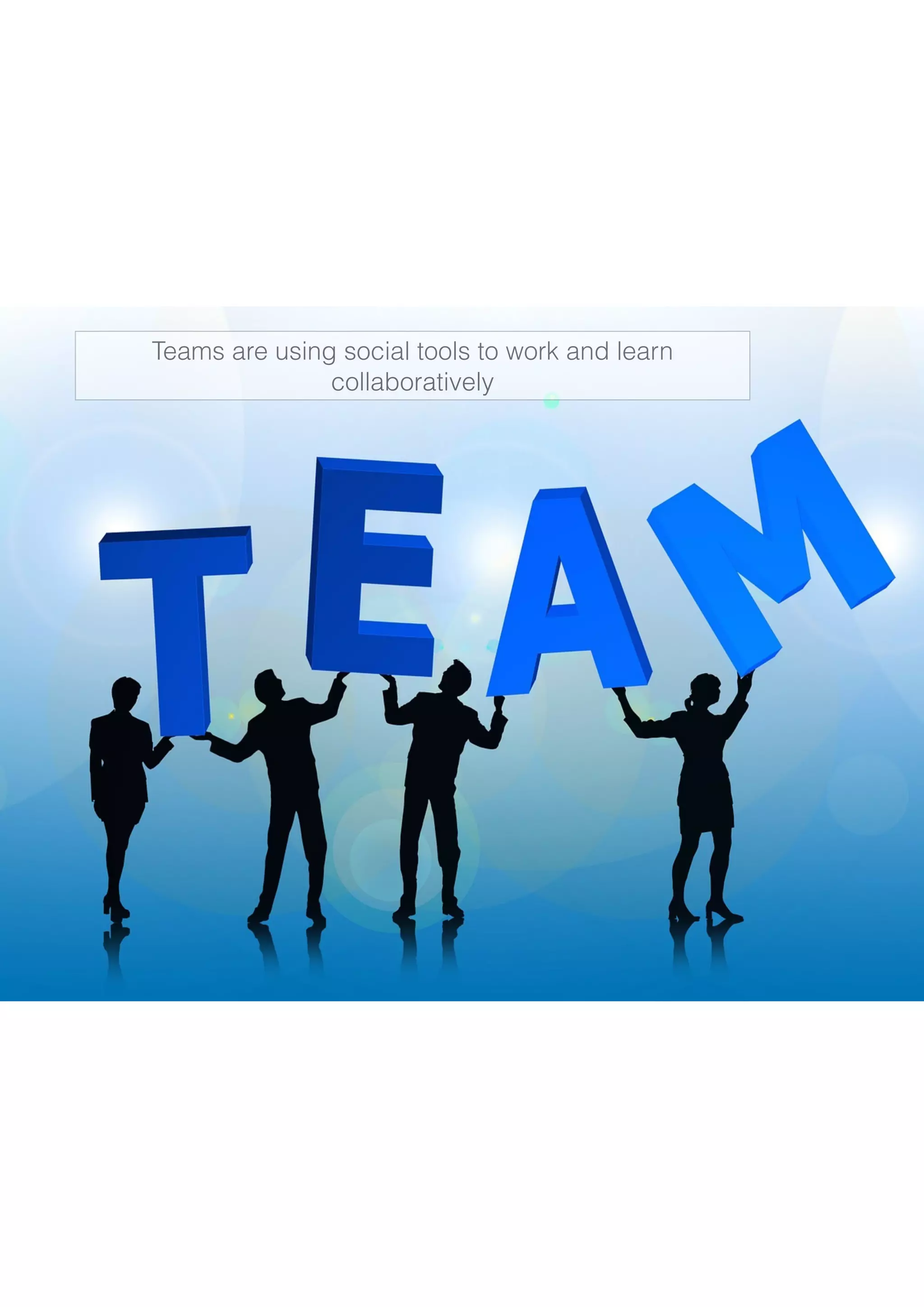 Teams are using social tools to work and learn
collaboratively
 