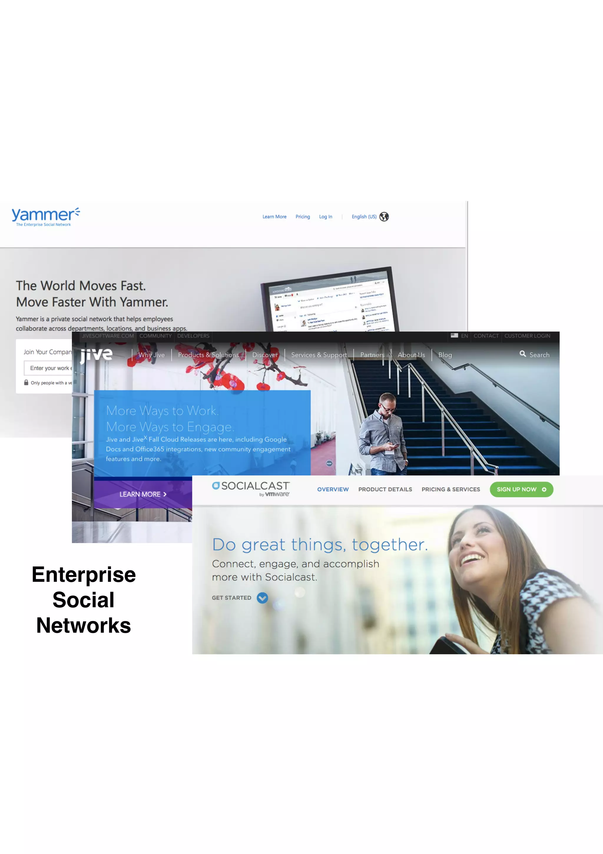 Enterprise 
Social 
Networks
 