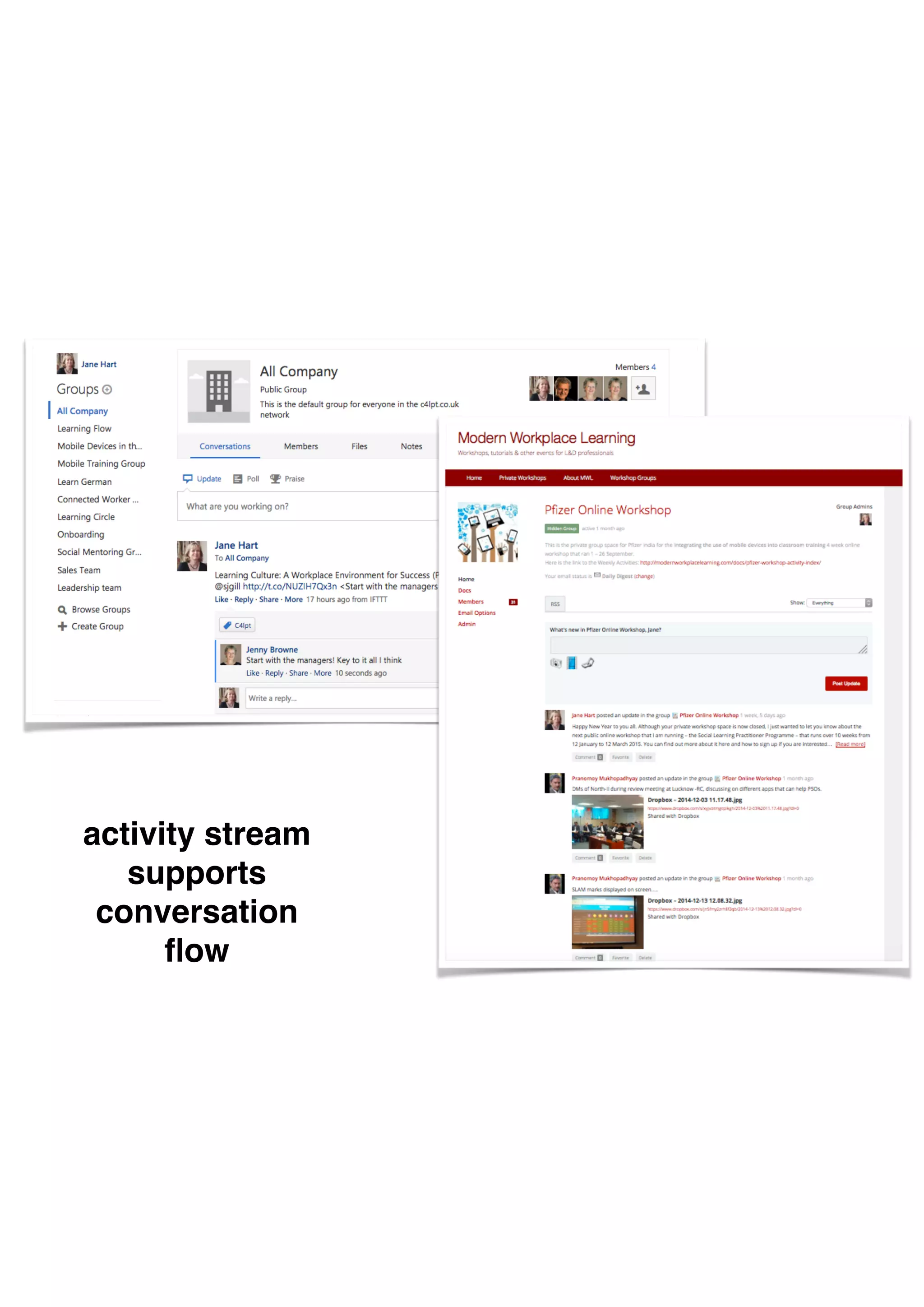 activity stream 
supports
conversation
ﬂow
 