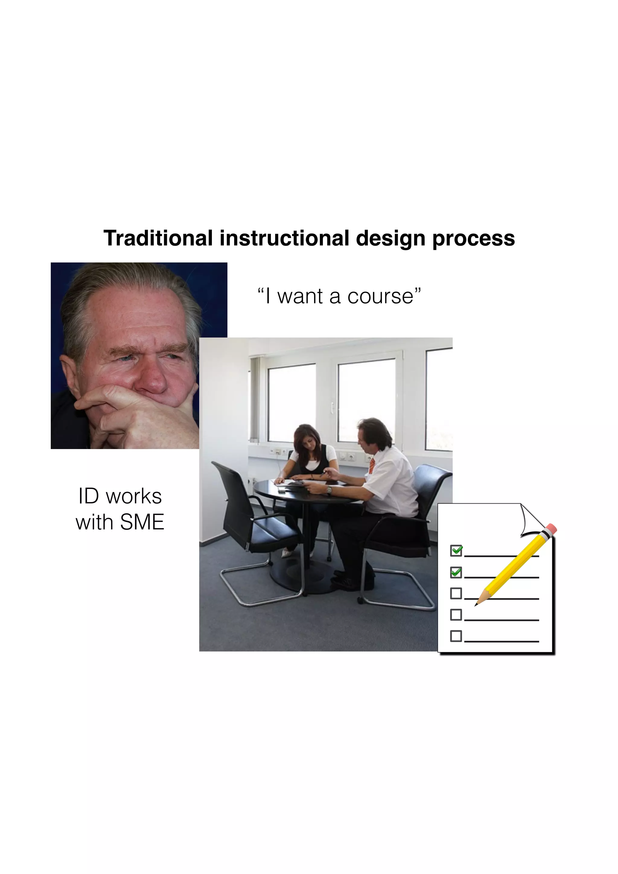 Traditional instructional design process
“I want a course”
ID works  
with SME
 