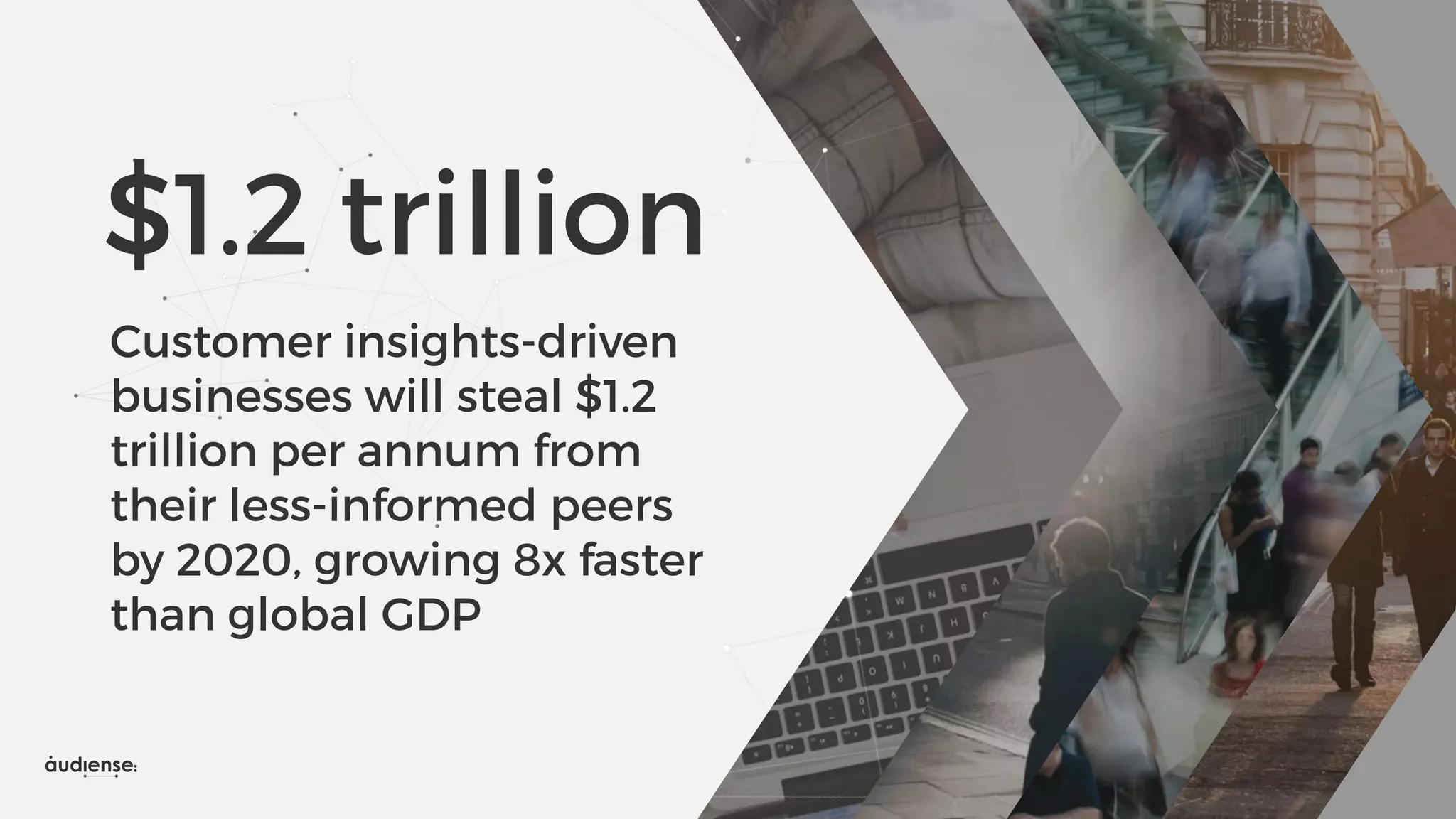 $1.2 trillion
Customer insights-driven
businesses will steal $1.2
trillion per annum from
their less-informed peers
by 2020, growing 8x faster
than global GDP