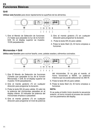 11
ES
Funciones Básicas
Grill
Utilizar esta función para dorar rápidamente la superficie de los alimentos.
1 2 73 645
1. Gire el Mando de Selección de funciones
(1) hasta que parpadee la luz de la función
Grill. En el display superior se muestra
10:00 parpadeando.
2. Gire el mando giratorio (7) en cualquier
dirección para programar la duración.
3. Pulse la tecla OK (4) para validar.
4. Pulse la tecla Start (3). El horno empieza a
funcionar.
Microondas + Grill
Utilice esta función para cocinar lasaña, aves, patatas asadas y alimentos cocinados.
1 2 73 645
1. Gire El Mando de Selección de funciones
(1)hasta que parpadee la luz de la función
Microondas + Grill. En el display superior se
muestra 10:00 parpadeando.
2. Gire el mando giratorio (7) en cualquier
dirección para programar la duración.
3. Pulse la tecla OK (4) para validar. El valor de
la potencia del microondas parpadea en el
display inferior. El indicador de potencia del
microondas empieza a parpadear.
4. Gire el mando giratorio (7) en cualquier
dirección para programar el nivel de potencia
del microondas. Si no gira el mando, el
horno funcionará a 600W. La potencia
máxima que se puede seleccionar es 360 W.
5. Pulse la tecla OK (4) para validar.
6. Pulse la tecla Start (3). El horno empieza a
funcionar.
NOTA:
Si se pulsa el botón Inicio durante la secuencia
anterior, el horno iniciará el proceso de cocción
con los parámetros del display.
 