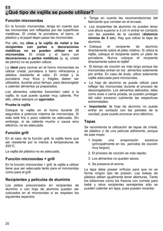 25
ES
¿Qué tipo de vajilla se puede utilizar?
Función microondas
En la función microondas, tenga en cuenta que
las microondas son reflejadas por las superficies
metálicas. El cristal, la porcelana, el barro, el
plástico y el papel dejan pasar las microondas.
Por ello, las ollas y la vajilla de metal o los
recipientes con partes o decoraciones
metálicas no se pueden utilizar en el
microondas. El cristal y el barro con
decoraciones o partes metálicas (p. ej. cristal
de plomo) no se pueden utilizar.
Lo ideal para cocinar en el horno microondas es
utilizar cristal, porcelana o barro refractarios y
plástico resistente al calor. El cristal y la
porcelana muy finos y frágiles deben ser
utilizados, durante poco tiempo, para descongelar
o calentar alimentos ya preparados.
Los alimentos calientes transmiten calor a la
vajilla, la cual puede quedar muy caliente. Por
ello, utilice siempre un agarrador.
Pruebe la vajilla
Coloque la vajilla en el horno durante 20
segundos a potencia máxima de microondas. Si
esta está fría o poco caliente es adecuada. Sin
embargo, si se calienta mucho o causa arco
eléctrico, no es adecuada.
Función grill
En el caso de la función grill, la vajilla tiene que
ser resistente por lo menos a temperaturas de
250°C.
La vajilla de plástico no es adecuada.
Función microondas + grill
En la función microondas + grill, la vajilla a utilizar
tiene que ser adecuada tanto para el microondas
como para el grill.
Recipientes y películas de aluminio
Los platos precocinados en recipientes de
aluminio o con hoja de aluminio pueden ser
colocados en el microondas si se respetan los
siguientes aspectos:
• Tenga en cuenta las recomendaciones del
fabricante que constan en el envase.
• Los recipientes de aluminio no pueden tener
una altura superior a 3 cm ni entrar en contacto
con las paredes de la cavidad (distancia
mínima de 3 cm). Hay que retirar la tapa de
aluminio.
• Coloque el recipiente de aluminio
directamente sobre el plato rotativo. Si utiliza la
rejilla, coloque el recipiente sobre un plato de
porcelana. Nunca coloque el recipiente
directamente sobre la rejilla!
• El tiempo de cocción es más largo porque las
microondas entran en los alimentos solamente
por arriba. En caso de duda, utilice solamente
vajilla adecuada para microondas.
• La hoja de aluminio se puede utilizar para
reflejar las microondas durante el proceso de
descongelación. Los alimentos delicados, tales
como aves o carne picada, se pueden proteger
del calor excesivo cubriendo las respectivas
extremidades.
• Importante: la hoja de aluminio no puede
entrar en contacto con las paredes de la
cavidad, pues puede provocar arco eléctrico.
Tapas
Se recomienda la utilización de tapas de cristal,
de plástico o de una película adherente, porque
de este modo:
1. Impide una evaporación excesiva
(principalmente en los períodos de cocción
muy largos);
2. El proceso de cocción es más rápido;
3. Los alimentos no quedan secos;
4. Se preserva el aroma.
La tapa debe poseer orificios para que no se
forme ningún tipo de presión. Las bolsas de
plástico deben igualmente tener aberturas. Tanto
los biberones como los frascos con comida para
bebé y otros recipientes semejantes sólo se
pueden calentar sin tapa, pues pueden reventar.
 