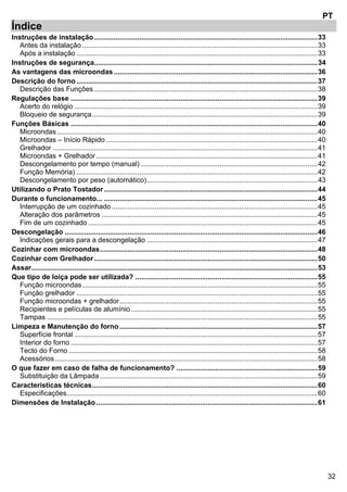 32
PT
Índice
Instruções de instalação..................................................................................................................33 
Antes da instalação ........................................................................................................................33 
Após a instalação ...........................................................................................................................33 
Instruções de segurança..................................................................................................................34 
As vantagens das microondas........................................................................................................36 
Descrição do forno ...........................................................................................................................37 
Descrição das Funções ..................................................................................................................38 
Regulações base ..............................................................................................................................39 
Acerto do relógio ............................................................................................................................39 
Bloqueio de segurança...................................................................................................................39 
Funções Básicas ..............................................................................................................................40 
Microondas.....................................................................................................................................40 
Microondas – Início Rápido ............................................................................................................40 
Grelhador .......................................................................................................................................41 
Microondas + Grelhador.................................................................................................................41 
Descongelamento por tempo (manual) ..........................................................................................42 
Função Memória) ...........................................................................................................................42 
Descongelamento por peso (automático).......................................................................................43 
Utilizando o Prato Tostador.............................................................................................................44 
Durante o funcionamento... .............................................................................................................45 
Interrupção de um cozinhado .........................................................................................................45 
Alteração dos parâmetros ..............................................................................................................45 
Fim de um cozinhado .....................................................................................................................45 
Descongelação .................................................................................................................................46 
Indicações gerais para a descongelação .......................................................................................47 
Cozinhar com microondas...............................................................................................................48 
Cozinhar com Grelhador..................................................................................................................50 
Assar..................................................................................................................................................53 
Que tipo de loiça pode ser utilizada? .............................................................................................55 
Função microondas........................................................................................................................55 
Função grelhador ...........................................................................................................................55 
Função microondas + grelhador.....................................................................................................55 
Recipientes e películas de alumínio ...............................................................................................55 
Tampas ..........................................................................................................................................55 
Limpeza e Manutenção do forno.....................................................................................................57 
Superfície frontal ............................................................................................................................57 
Interior do forno ..............................................................................................................................57 
Tecto do Forno ...............................................................................................................................58 
Acessórios......................................................................................................................................58 
O que fazer em caso de falha de funcionamento? ........................................................................59 
Substituição da Lâmpada ...............................................................................................................59 
Características técnicas...................................................................................................................60 
Especificações................................................................................................................................60 
Dimensões de Instalação.................................................................................................................61 
 