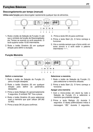 42
PT
Funções Básicas
Descongelamento por tempo (manual)
Utilize esta função para descongelar rapidamente qualquer tipo de alimentos.
1 2 73 645
1. Rode o botão de Seleção de Função (1) até
que o símbolo da função de Descongelação
por Tempo se acenda no ecrã esquerdo. O
ecrã superior exibe 10:00 intermitente.
2. Rode o botão Giratório (8) em qualquer
direção para definir a duração.
3. Prima a tecla OK (4) para confirmar.
4. Prima a tecla Start (3). O forno começa a
funcionar.
5. Vire a comida sempre que o forno emitir um
aviso sonoro e o ecrã exibir a palavra
intermitente .
Função Memória
1 2 73 645
Definir e memorizar
1 Rode o botão de Seleção de Função (1)
para a função desejada.
2 Rode o botão Giratório (8) em qualquer
direção para definir os parâmetros
desejados.
3 Prima a tecla Relógio (5) aproximadamente
5 segundos. O simbolo “M1” fica a piscar.
4 Rode o botão Giratório (8) para selecionar
qual a memória que quer utilizar (M1,M2
ou M3).
5 Prima a tecla OK (4) para confirmar.
Selecionar a memória.
1 Rode o botão de Seleção de Função (1)
para selecionar a memoria utilizada.
2 Prima a tecla Start (3). O forno começa a
funcionar.
Apagar uma memória
1 Com o micro-ondas em stand by rode o
Seleção de Função (1) e selecione a
memoria que pretende apagar.
2 Prima a tecla Relógio (5) durante 3
segundos. O dipaly potência/peso indica a
mensagem “DEL” durante 3 segundos.
 