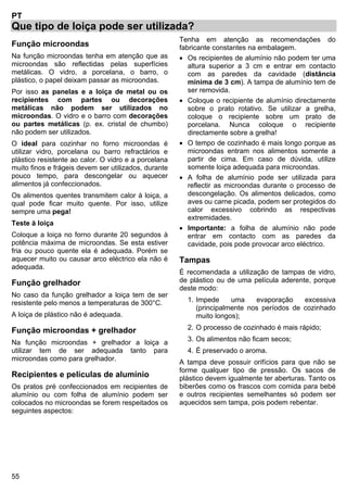 55
PT
Que tipo de loiça pode ser utilizada?
Função microondas
Na função microondas tenha em atenção que as
microondas são reflectidas pelas superfícies
metálicas. O vidro, a porcelana, o barro, o
plástico, o papel deixam passar as microondas.
Por isso as panelas e a loiça de metal ou os
recipientes com partes ou decorações
metálicas não podem ser utilizados no
microondas. O vidro e o barro com decorações
ou partes metálicas (p. ex. cristal de chumbo)
não podem ser utilizados.
O ideal para cozinhar no forno microondas é
utilizar vidro, porcelana ou barro refractários e
plástico resistente ao calor. O vidro e a porcelana
muito finos e frágeis devem ser utilizados, durante
pouco tempo, para descongelar ou aquecer
alimentos já confeccionados.
Os alimentos quentes transmitem calor à loiça, a
qual pode ficar muito quente. Por isso, utilize
sempre uma pega!
Teste à loiça
Coloque a loiça no forno durante 20 segundos à
potência máxima de microondas. Se esta estiver
fria ou pouco quente ela é adequada. Porém se
aquecer muito ou causar arco eléctrico ela não é
adequada.
Função grelhador
No caso da função grelhador a loiça tem de ser
resistente pelo menos a temperaturas de 300°C.
A loiça de plástico não é adequada.
Função microondas + grelhador
Na função microondas + grelhador a loiça a
utilizar tem de ser adequada tanto para
microondas como para grelhador.
Recipientes e películas de alumínio
Os pratos pré confeccionados em recipientes de
alumínio ou com folha de alumínio podem ser
colocados no microondas se forem respeitados os
seguintes aspectos:
Tenha em atenção as recomendações do
fabricante constantes na embalagem.
• Os recipientes de alumínio não podem ter uma
altura superior a 3 cm e entrar em contacto
com as paredes da cavidade (distância
mínima de 3 cm). A tampa de alumínio tem de
ser removida.
• Coloque o recipiente de alumínio directamente
sobre o prato rotativo. Se utilizar a grelha,
coloque o recipiente sobre um prato de
porcelana. Nunca coloque o recipiente
directamente sobre a grelha!
• O tempo de cozinhado é mais longo porque as
microondas entram nos alimentos somente a
partir de cima. Em caso de dúvida, utilize
somente loiça adequada para microondas.
• A folha de alumínio pode ser utilizada para
reflectir as microondas durante o processo de
descongelação. Os alimentos delicados, como
aves ou carne picada, podem ser protegidos do
calor excessivo cobrindo as respectivas
extremidades.
• Importante: a folha de alumínio não pode
entrar em contacto com as paredes da
cavidade, pois pode provocar arco eléctrico.
Tampas
É recomendada a utilização de tampas de vidro,
de plástico ou de uma película aderente, porque
deste modo:
1. Impede uma evaporação excessiva
(principalmente nos períodos de cozinhado
muito longos);
2. O processo de cozinhado é mais rápido;
3. Os alimentos não ficam secos;
4. É preservado o aroma.
A tampa deve possuir orifícios para que não se
forme qualquer tipo de pressão. Os sacos de
plástico devem igualmente ter aberturas. Tanto os
biberões como os frascos com comida para bebé
e outros recipientes semelhantes só podem ser
aquecidos sem tampa, pois podem rebentar.
 