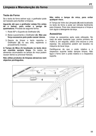 58
PT
Limpeza e Manutenção do forno
Tecto do Forno
Se o tecto do forno estiver sujo, o grelhador pode
ser baixado para facilitar a limpeza.
Aguarde até que o grelhador esteja frio antes
de o baixar, para evitar o perigo de
queimadura. Proceda da seguinte forma:
1. Rode 90º o Suporte do Grelhador (1).
2. Baixe suavemente o Grelhador (2). Não use
força excessiva pois pode causar danos.
3. Depois de limpar o tecto reponha o
Grelhador (2) no seu sítio, repetindo o
procedimento inverso.
A Tampa de Mica (3) localizada no tecto deve
ser mantida sempre limpa. Os restos de
alimentos acumulados na tampa de mica podem
causar danos ou provocar faíscas.
Não utilize produtos de limpeza abrasivos nem
objectos pontiagudos.
Não retire a tampa de mica, para evitar
qualquer risco.
A Tampa de Vidro da Lâmpada (4) está localizada
no tecto do forno e pode ser retirada facilmente
para limpeza. Para isso desenrosque-a e limpe-a
com água e detergente da loiça.
Acessórios
Limpe os acessórios após cada utilização. No
caso de estar bastante sujo, ponha primeiro de
molho e, em seguida, utilize uma escova e uma
esponja. Os acessórios podem ser lavados na
máquina de lavar loiça.
Certifique-se de que o prato rotativo e o
respectivo suporte estão sempre limpos. Não
ligue o forno sem o prato rotativo e o respectivo
suporte.
 