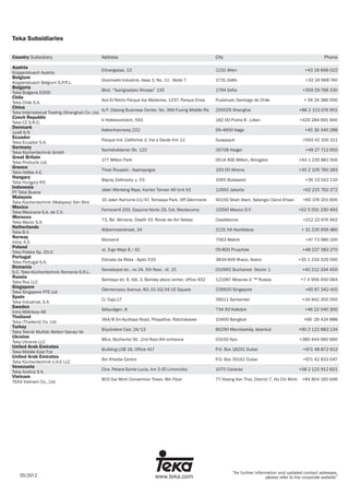 Austria
Belgium
Bulgaria
Chile
China
Czech Republic
Denmark
Ecuador
Germany
Great Britain
Greece
Hungary
Indonesia
Malaysia
Mexico
Morocco
Netherlands
Norway
Poland
Portugal
Romania
Russia
Singapore
Spain
Sweden
Thailand
Turkey
Ukraine
United Arab Emirates
United Arab Emirates
Venezuela
Vietnam
Küppersbusch Austria
Küppersbusch Belgium S.P.R.L.
Teka Bulgaria EOOD
Teka Chile S.A.
Teka International Trading (Shanghai) Co. Ltd.
Teka CZ S.R.O.
Juvél A/S
Teka Ecuador S.A.
Teka Küchentechnik GmbH
Teka Products Ltd.
Teka Hellas A.E.
Teka Hungary Kft.
PT Teka Buana
Teka Küchentechnik (Malaysia) Sdn Bhd
Teka Mexicana S.A. de C.V.
Teka Maroc S.A.
Teka B.V.
Intra, A.S
Teka Polska Sp. ZO.O.
Teka Portugal S.A.
S.C. Teka Küchentechnik Romania S.R.L.
Teka Rus LLC
Teka Singapore PTE Ltd
Teka Industrial, S.A.
Intra Mölntorp AB
Teka (Thailand) Co. Ltd.
Teka Teknik Mutfak Aletleri Sanayi Ve
Teka Ukranie LLC
Teka Middle East Fze
Teka Küchentechnik U.A.E LLC
Teka Andina S.A.
TEKA Vietnam Co., Ltd.
Eitnergasse, 13
Doomveld Industrie, Asse 3, No. 11 - Boite 7
Blvd. “Tsarigradsko Shosse” 135
Avd El Retiro Parque los Maitenes, 1237. Parque Enea
6/F. Datong Business Center, No. 369 Fuxing Middle Rd.
V Holesovickách, 593
Københavnsvej 222
Parque Ind. California 2, Via a Daule Km 12
Sechsheldener Str. 122
177 Milton Park
Thesi Roupaki - Aspropyrgos
Bajcsy Zsilinszky u. 53
Jalan Menteng Raya, Kantor Taman A9 Unit A3
10 Jalan Kartunis U1/47, Temasya Park, Off Glenmarie
Ferrocarril 200, Esquina Norte 29, Col. Moctezuma
73, Bd. Slimane, Depôt 33, Route de Ain Sebaa
Wijkermeerstraat, 34
Storsand
ul. 3-go Maja 8 / A2
Estrada da Mota - Apdo 533
Sevastopol str., no 24, 5th floor, of. 15
Barklaya str. 6, bld. 3, Barklay plaza center, office 402
Clemenceau Avenue, 83, 01-33/34 UE Square
C/ Cajo,17
Säbyvägen, 8
364/8 Sri-Ayuttaya Road, Phayathai, Ratchatavee
Büyükdere Cad. 24/13
86-e, Bozhenko Str .2nd floor,4th entrance
Building LOB 16, Office 417
Bin Khedia Centre
Ctra. Petare-Santa Lucia, km 3 (El Limoncito)
803 Dai Minh Convention Tower, 8th Floor
1231 Wien
1731 Zellik
1784 Sofia
Pudahuel, Santiago de Chile
200025 Shanghai
182 00 Praha 8 - Liben
DK-4600 Køge
Guayaquil
35708 Haiger
OX14 4SE Milton, Abingdon
193 00 Athens
1065 Budapest
12950 Jakarta
40150 Shah Alam, Selangor Darul Ehsan
15500 Mexico D.F.
Casablanca
2131 HA Hoofddorp
7563 Malvik
05-800 Pruszków
3834-909 Ilhavo, Aveiro
010992 Bucharest Sector 1
121087 Moscow âˆ™ Russia
239920 Singapore
39011 Santander
734 93 Kolbäck
10400 Bangkok
80290 Mecidiyeköy, Istanbul
03150 Kyiv
P.O. Box 18251 Dubai
P.O. Box 35142 Dubai
1070 Caracas
77 Hoang Van Thai, District 7, Ho Chi Minh
+43 18 668 022
+32 24 668 740
+359 29 768 330
+ 56 24 386 000
+86 2 153 076 901
+420 284 691 940
+45 36 340 288
+593 42 100 311
+49 27 713 950
+44 1 235 861 916
+30 2 109 760 283
+36 13 542 110
+62 215 762 272
+60 376 201 600
+52 5 551 330 493
+212 22 674 462
+ 31 235 656 480
+47 73 980 100
+48 227 383 270
+35 1 234 329 500
+40 212 334 450
+7 4 956 450 064
+65 67 342 415
+34 942 355 050
+46 22 040 300
+66 -26 424 888
+90 2 122 883 134
+380 444 960 680
+971 48 872 912
+971 42 833 047
+58 2 122 912 821
+84 854 160 646
Teka Subsidiaries
Country Subsidiary Address City Phone
“for further information and updated contact adresses,
please refer to the corporate website”www.teka.com05/2012
 