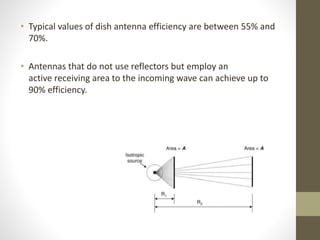 • Typical values of dish antenna efficiency are between 55% and
70%.
• Antennas that do not use reflectors but employ an
active receiving area to the incoming wave can achieve up to
90% efficiency.
 