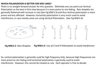 WHICH POLARIZATION IS BETTER FOR MW LINKS?
There is no straight forward answer for this question. Definitely one can point out Vertical
Polarization as the best in first view because it is more prone to rain fading. Rain droplets are
generally flattened with increase in size (See Fig MW.5.3) and thus Vertical polarization is more
prone and less affected. However, horizontal polarization is very much used to avoid
interference, in case nearby areas are using Vertical Polarization. (See Fig MW.5.4)
So, vertical polarization is generally used for high frequency links, because high frequencies are
more prone to rain fading and horizontal polarization is generally used to avoid
interference. However, this cannot be treated as rule. Each operator is free to decide.
Fig MW.5.3 Rain Droplets Fig MW.5.4 Use of V and H Polarization to avoid interference
 