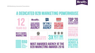 B2B Marketing Interactive Presentation
 