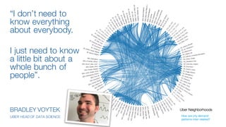 Watson Customer Engagement
“I don’t need to
know everything
about everybody.
I just need to know
a little bit about a
whole bunch of
people”.
BRADLEY VOYTEK
UBER HEAD OF DATA SCIENCE How are city demand
patterns inter-related?
 