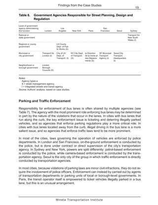 Shared-Use Bus Priority Lanes on City Streets | PDF
