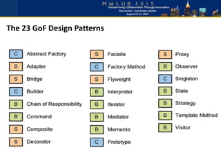 The 23 GoF Design Patterns
 