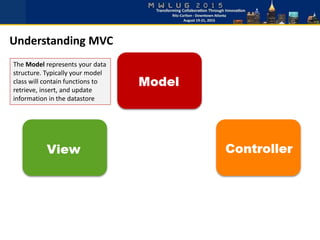 Understanding MVC
The Model represents your data
structure. Typically your model
class will contain functions to
retrieve, insert, and update
information in the datastore
 