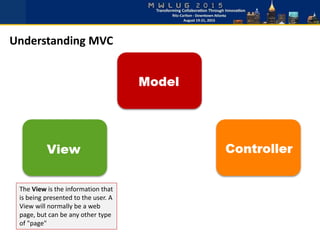Understanding MVC
The View is the information that
is being presented to the user. A
View will normally be a web
page, but can be any other type
of "page"
 