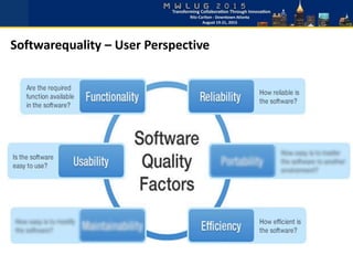 Softwarequality – User Perspective
 