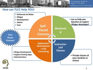 3
• Private classes at
your location or
virtual
•XPages Development
•Support Existing Apps
•Administration
• Let us help you
become an expert
XPages developer!
• Delivered via Notes
• XPages
• Development
• Admin
• User
Self-
Paced
Courses
Mentorin
g
Instructor-
Led
Classes
Application
Developmen
t and
Consulting
Free
Demo
Courses!
 