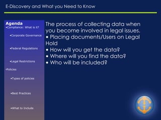 E-Discovery and What you Need to Know The process of collecting data when you become involved in legal issues. Placing documents/Users on Legal Hold  How will you get the data? Where will you find the data? Who will be included? Agenda Compliance: What is it? Corporate Governance Federal Regulations Legal Restrictions Policies Types of policies Best Practices What to Include Enforcement Challenges Resources E-Discovery 