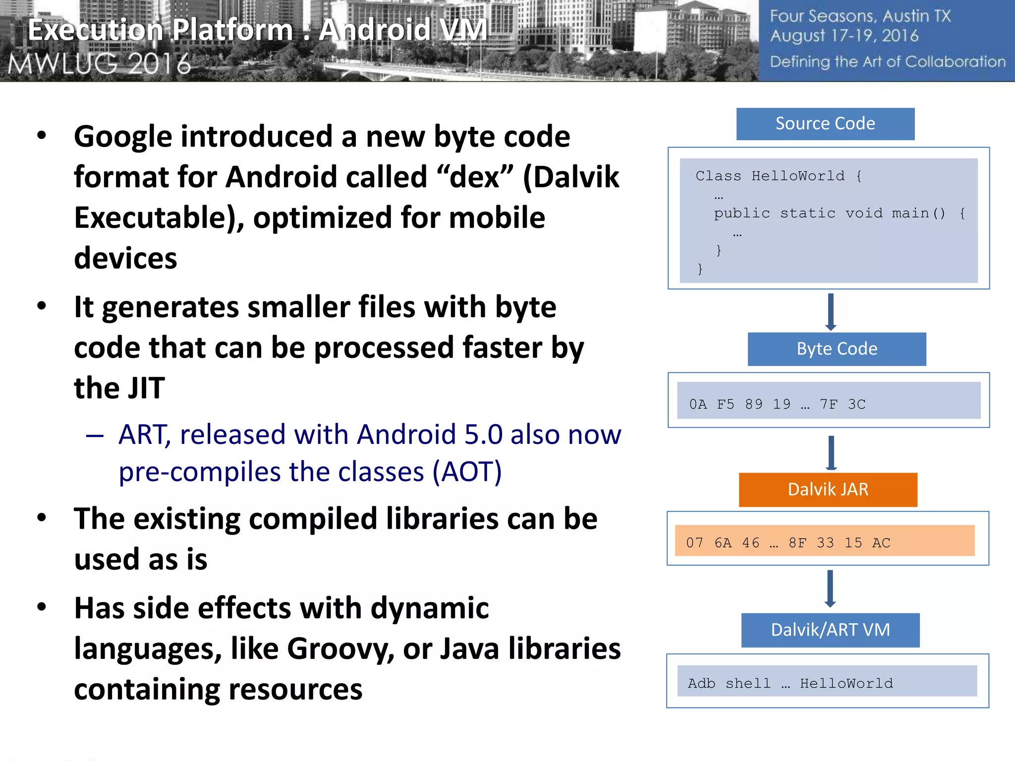 Execution Platform : Android VM
• Google introduced a new byte code
format for Android called “dex” (Dalvik
Executable), optimized for mobile
devices
• It generates smaller files with byte
code that can be processed faster by
the JIT
– ART, released with Android 5.0 also now
pre-compiles the classes (AOT)
• The existing compiled libraries can be
used as is
• Has side effects with dynamic
languages, like Groovy, or Java libraries
containing resources
Source Code
Class HelloWorld {
…
public static void main() {
…
}
}
0A F5 89 19 … 7F 3C
Byte Code
Adb shell … HelloWorld
Dalvik/ART VM
07 6A 46 … 8F 33 15 AC
Dalvik JAR
 
