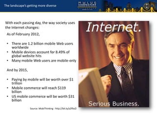 The landscape’s getting more diverse



With each passing day, the way society uses
the Internet changes:
 As of February 2012,

 • There are 1.2 billion mobile Web users
   worldwide
 • Mobile devices account for 8.49% of
   global website hits
 • Many mobile Web users are mobile-only

 And by 2015,

 • Paying by mobile will be worth over $1
   trillion
 • Mobile commerce will reach $119
   billion
 • US mobile commerce will be worth $31
   billion

                 Source: MobiThinking - http://bit.ly/a2f9uO
 