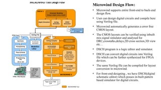 Dsch Programming Software MICRO WAVE LAB AND VIEW UNIT 1 RECENT.pptx