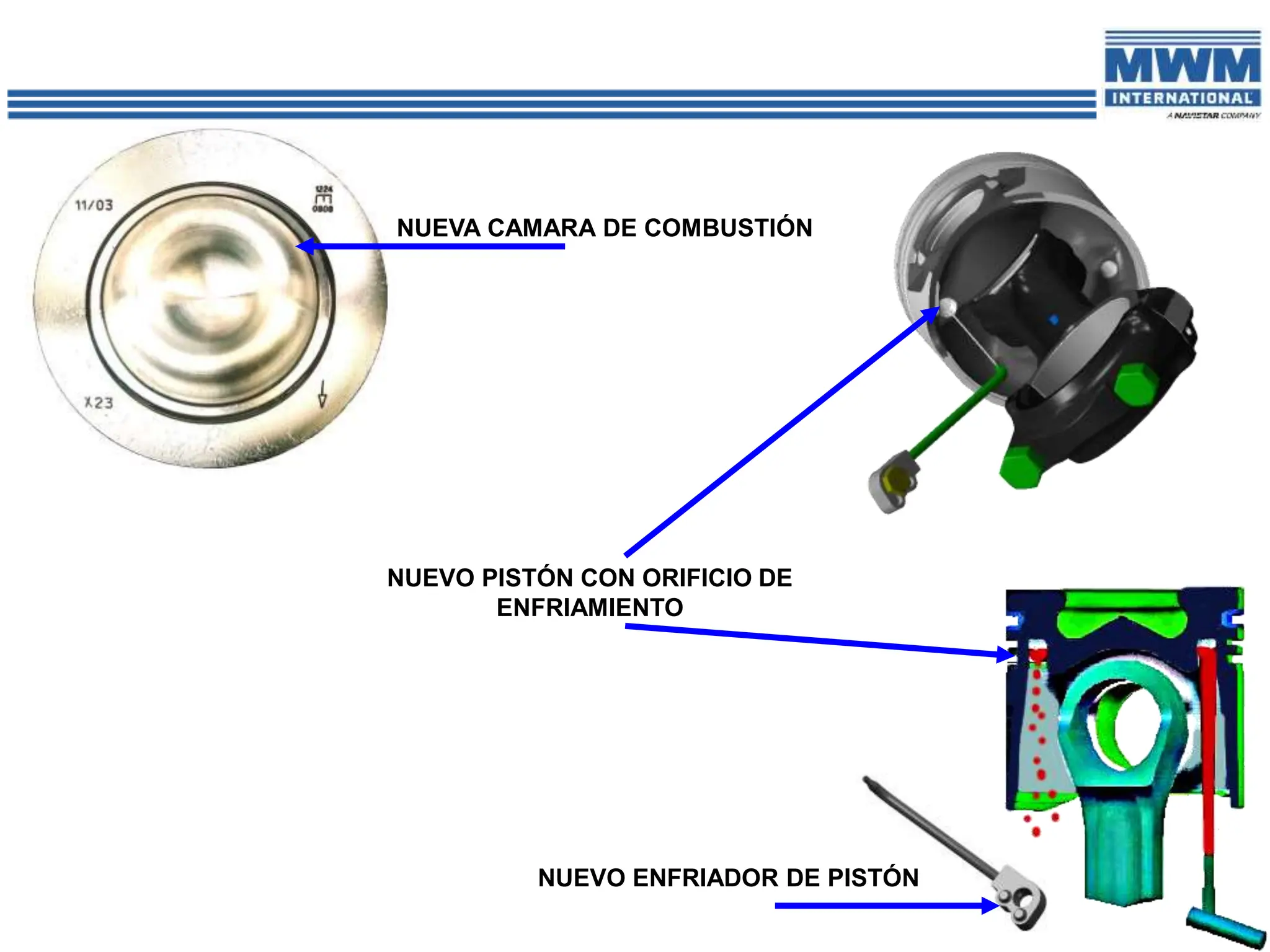 NUEVA CAMARA DE COMBUSTIÓN
NUEVO ENFRIADOR DE PISTÓN
NUEVO PISTÓN CON ORIFICIO DE
ENFRIAMIENTO
 