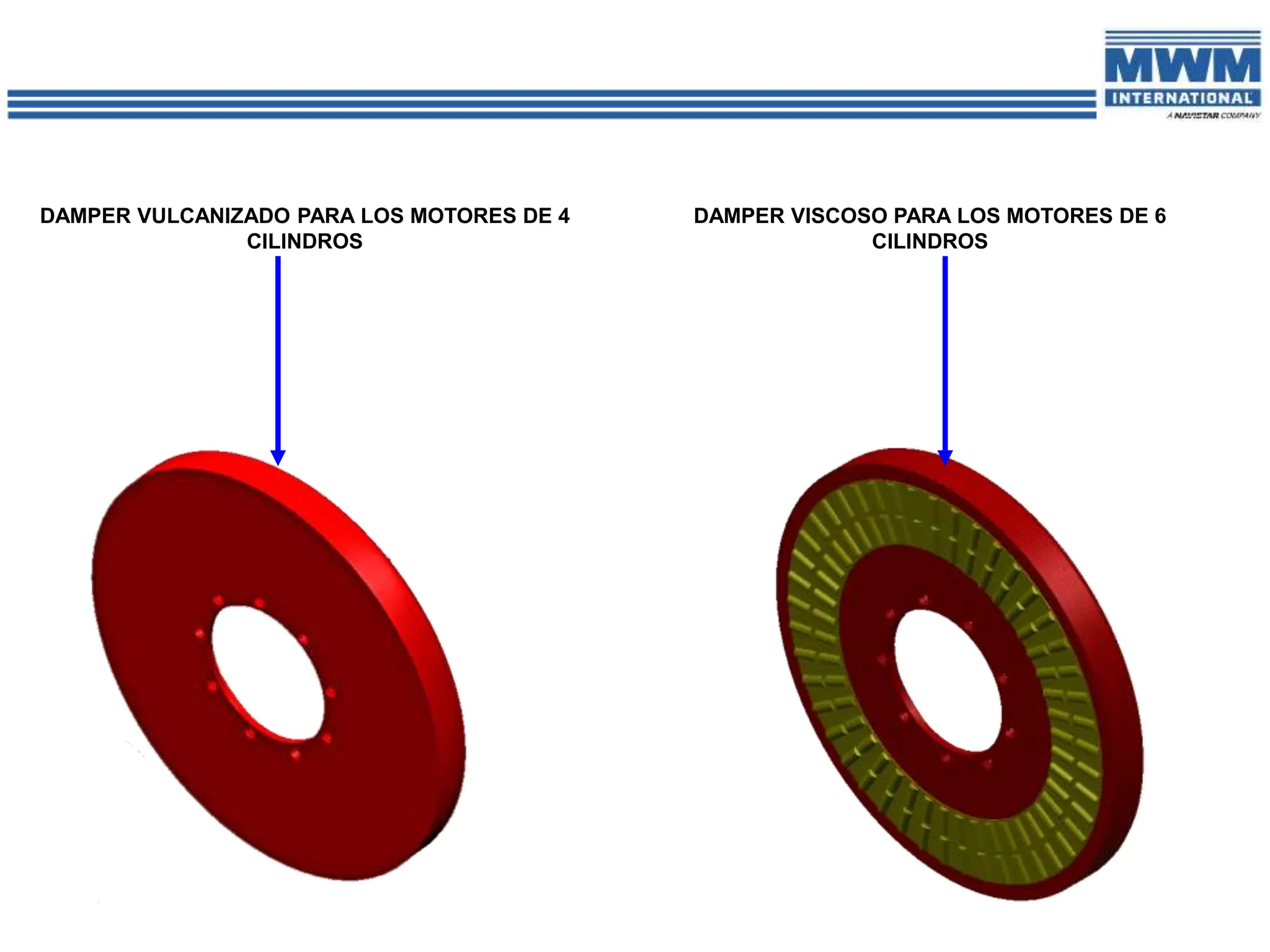 DAMPER VULCANIZADO PARA LOS MOTORES DE 4
CILINDROS
DAMPER VISCOSO PARA LOS MOTORES DE 6
CILINDROS
 