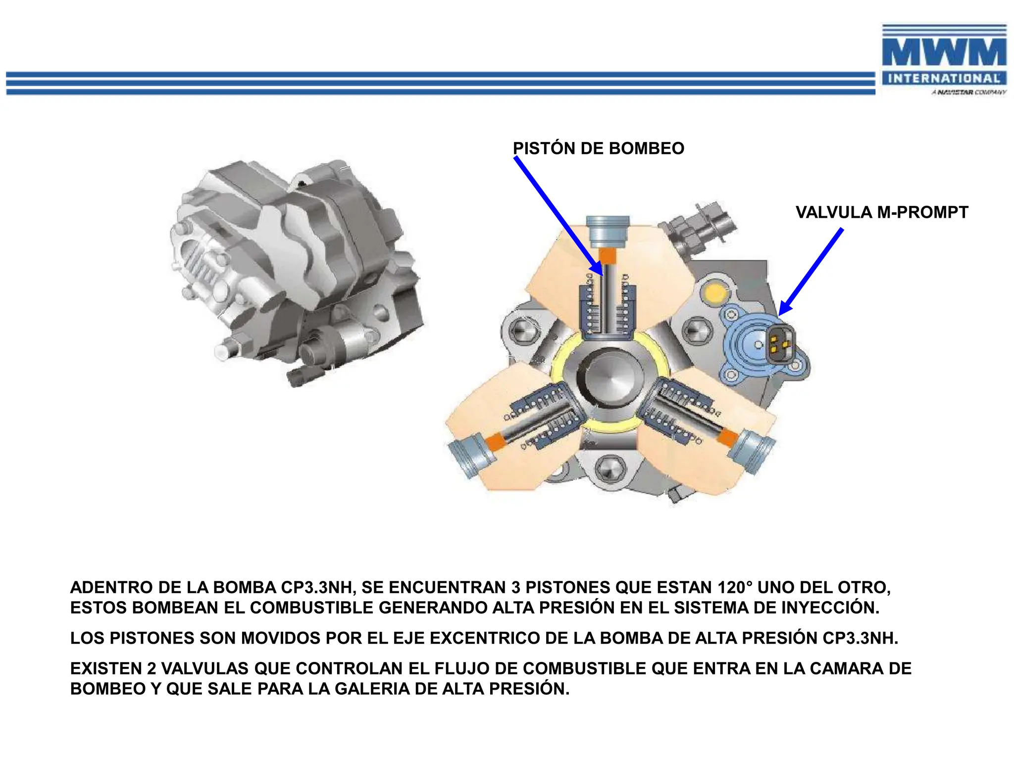 PISTÓN DE BOMBEO
VALVULA M-PROMPT
ADENTRO DE LA BOMBA CP3.3NH, SE ENCUENTRAN 3 PISTONES QUE ESTAN 120° UNO DEL OTRO,
ESTOS BOMBEAN EL COMBUSTIBLE GENERANDO ALTA PRESIÓN EN EL SISTEMA DE INYECCIÓN.
LOS PISTONES SON MOVIDOS POR EL EJE EXCENTRICO DE LA BOMBA DE ALTA PRESIÓN CP3.3NH.
EXISTEN 2 VALVULAS QUE CONTROLAN EL FLUJO DE COMBUSTIBLE QUE ENTRA EN LA CAMARA DE
BOMBEO Y QUE SALE PARA LA GALERIA DE ALTA PRESIÓN.
 