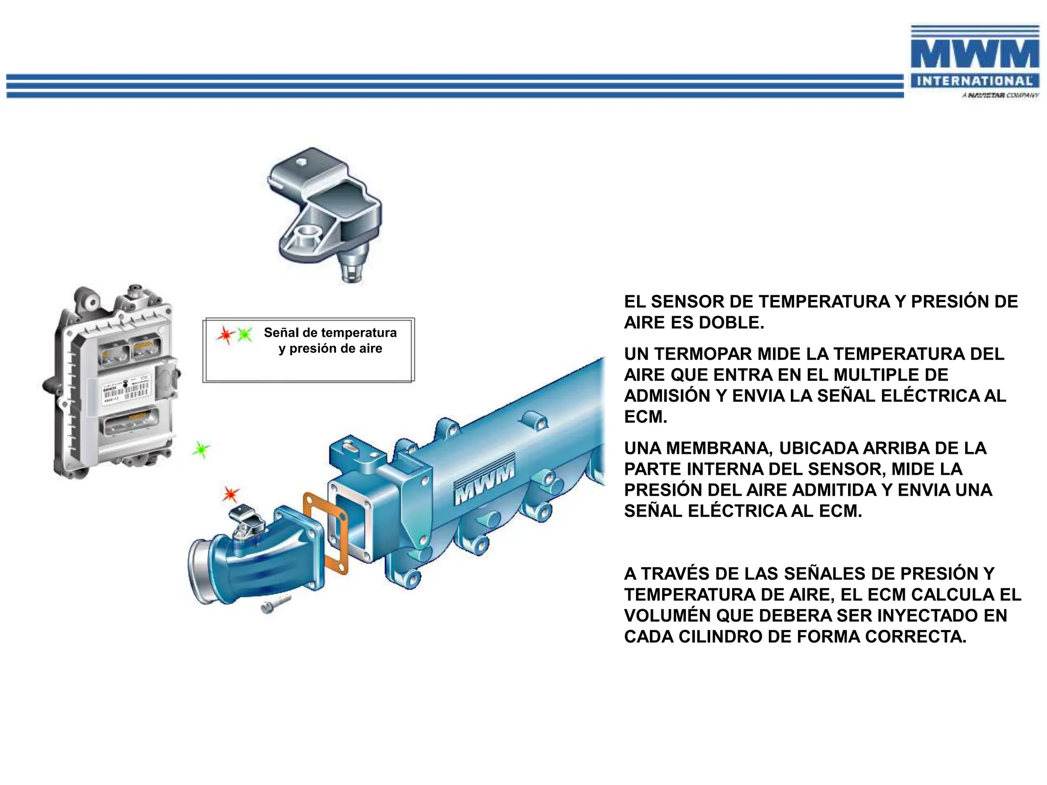 Señal de temperatura
y presión de aire
EL SENSOR DE TEMPERATURA Y PRESIÓN DE
AIRE ES DOBLE.
UN TERMOPAR MIDE LA TEMPERATURA DEL
AIRE QUE ENTRA EN EL MULTIPLE DE
ADMISIÓN Y ENVIA LA SEÑAL ELÉCTRICA AL
ECM.
UNA MEMBRANA, UBICADA ARRIBA DE LA
PARTE INTERNA DEL SENSOR, MIDE LA
PRESIÓN DEL AIRE ADMITIDA Y ENVIA UNA
SEÑAL ELÉCTRICA AL ECM.
A TRAVÉS DE LAS SEÑALES DE PRESIÓN Y
TEMPERATURA DE AIRE, EL ECM CALCULA EL
VOLUMÉN QUE DEBERA SER INYECTADO EN
CADA CILINDRO DE FORMA CORRECTA.
 