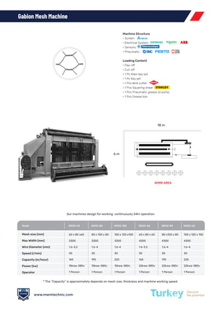 MWM Technic - Metal Wire Machine Catalog English 2024.pdf
