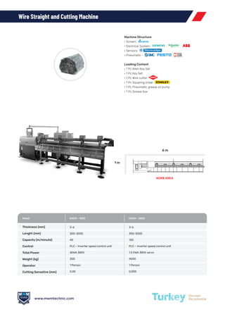 MWM Technic - Metal Wire Machine Catalog English 2024.pdf