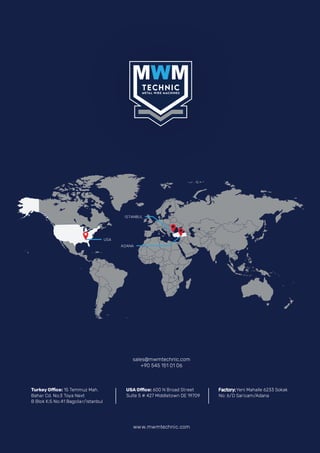 MWM Technic - Metal Wire Machine Catalog English 2024.pdf
