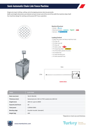MWM Technic - Metal Wire Machine Catalog English 2024.pdf