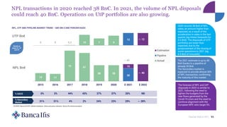 Market Watch NPL 11
NPL transactions in 2020 reached 38 Bn€. In 2021, the volume of NPL disposals
could reach 40 Bn€. Operations on UtP portfolios are also growing.
NPL Bn€
SOURCE: Banca Ifis NPL Market Database - News and press releases - Banca Ifis internal analysis
UTP Bn€
NPL, UTP AND PIPELINE MARKET TREND - GBV BN € AND PERCENTAGES
0 0 0,3 10 7 9
12 12
20 15 20 16 20 17 20 18 20 19 E 20 20 E 20 21 E 20 21
% GACS 37%
0% 3% 44% 43% 27% 20%
% Secondary
Market 23%
31% 51% 4% 2% 24% 29%
Details on
pages 31, 32
and 33
2020 records 38 Bn€ of NPL
sales, an amount higher than
expected, as a result of the
acceleration in sales in the last
quarter (eg Intesa Sanpaolo for
6.0 Bn€). The disposals of UTP
portfolios are lower than
expected, due to the
postponement of the closing of
some operations to 2021 (eg
6.5 Bn€ of Unicredit).
The 2021 estimate is up to 40
Bn€ thanks to a pipeline of
already 30 Bn€.
The Secondary market is
expected to provide almost 30%
of NPL transaction, confirming
the maturity of this market.
The forecast of NPL and UtP
disposals in 2022 is similar to
2021, following the need to
lighten the budgets from the
new flows generated by the
Covid-19 crisis and the need to
continue alignment with the
European NPE ratio target 5%.
28%
ND
19 17
72 67
38 38
30
10
40
2015 2016 2017 2018 2019 2020 E 2021 E 2022
Estimation
Pipeline
Actual
40
~
~
~
~
 