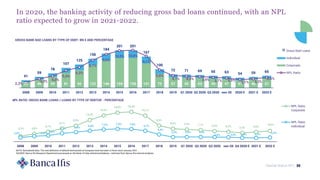 Market Watch NPL 25
In 2020, the banking activity of reducing gross bad loans continued, with an NPL
ratio expected to grow in 2021-2022.
SOURCE: Banca Ifis Research Department processed on the Bank of Italy statistical database - estimate from Banca Ifis internal analyzes
3,3% 4,8%
6,1%
8,1%
9,9%
13,4%
16,2%
18,0% 18,4%
16,1%
9,9%
8,0% 7,5% 7,1% 6,5% 6,2% 5,4% 6,0%
6,6%
2,6% 3,4%
3,8%
5,1% 5,9%
6,8% 7,5% 7,9% 7,8%
6,7%
4,4%
2,9% 2,9% 2,9%
2,8% 2,8% 2,4% 2,3% 2,6%
2008 2009 2010 2011 2012 2013 2014 2015 2016 2017 2018 2019 Q1 2020 Q2 2020 Q3 2020 nov-20 Q4 2020 E 2021 E 2022 E
NPL Ratio
Corporate
NPL Ratio
Individual
GROSS BANK BAD LOANS BY TYPE OF DEBT: BN € AND PERCENTAGE
32 46 59 81 95 122 146 159 159 131 75 57 55 53 49 47 41 46 51
41
59
78
107
125
156
184
201 201
167
100
72 71 69 65 63 54 59 65
2,3%
3,3% 4,0%
5,4%
6,3%
8,1%
9,6%
10,5% 10,6%
9,1%
5,6%
4,1% 4,0% 3,9% 3,7% 3,5% 3,1% 3,3%
3,6%
0,0%
2,0%
4,0%
6,0%
8,0%
10,0%
12,0%
-20,0
30,0
80,0
130,0
180,0
230,0
2008 2009 2010 2011 2012 2013 2014 2015 2016 2017 2018 2019 Q1 2020 Q2 2020 Q3 2020 nov-20 2020 E 2021 E 2022 E
Gross Bad Loans
Individual
Corporate
NPL Ratio
NPL RATIO: GROSS BANK LOANS / LOANS BY TYPE OF DEBTOR - PERCENTAGE
NOTE: Normalized data. The new definition of default harmonized at European level has been in force since January 2021.
 