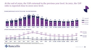 4,1% 4,6% 5,1%
7,0%
9,5%
11,5%
12,9% 12,0%
10,3%
9,2%
7,4% 7,2% 6,8% 6,2% 6,5% 7,2%
8,5%
2,1%
2,1% 2,0%
2,4% 2,6% 3,1%
1,9% 1,8% 1,6% 1,3% 1,2% 1,2% 1,2% 1,2% 1,2% 1,3% 1,5%
2009 2010 2011 2012 2013 2014 2015 2016 2017 2018 2019 Q1 2020 Q2 2020 Q3 2020 2020 E 2021 E 2022 E
UTP Ratio
Corporate
UTP Ratio
individual
Market Watch NPL 26
At the end of 2020, the UtPs returned to the previous year level. In 2021, the UtP
ratio is expected close to 2010-2011 level.
SOURCE: Banca Ifis Research Department processed on the Bank of Italy statistical database - estimate from Banca Ifis internal analyzes
POSSIBLE BANK DEFAULTS (UTP) BY TYPE OF DEBT - BN € AND PERCENTAGES
UTP RATIO: GROSS BANK UTP BY TYPE OF DEBTOR - PERCENTAGE
36 40 45 60 77 92 102 93 74 62 47 46 45 42 42 47 55
57
66
74
91
109
131 127
117
94
79
61 60 59 57 55 60
72
3%
4% 4%
5%
6%
7% 7%
6%
5%
5%
3% 4% 3% 3% 3% 4% 4%
0%
1%
2%
3%
4%
5%
6%
7%
8%
-
20,0
40,0
60,0
80,0
100,0
120,0
140,0
2009 2010 2011 2012 2013 2014 2015 2016 2017 2018 2019 Q1 2020 Q2 2020 Q3 2020 2020 E 2021 E 2022 E
Gross UtP
Individual
Corporate
UtP Ratio
NOTE: Normalized data. The new definition of default harmonized at European level has been in force since January 2021.
 