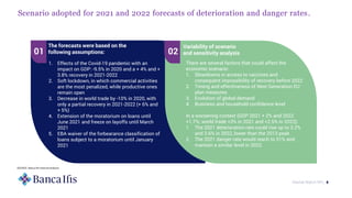 The forecasts were based on the
following assumptions:
Market Watch NPL 4
Scenario adopted for 2021 and 2022 forecasts of deterioration and danger rates.
01
1. Effects of the Covid-19 pandemic with an
impact on GDP: -9.5% in 2020 and a + 4% and +
3.8% recovery in 2021-2022
2. Soft lockdown, in which commercial activities
are the most penalized, while productive ones
remain open
3. Decrease in world trade by -10% in 2020, with
only a partial recovery in 2021-2022 (+ 6% and
+ 5%)
4. Extension of the moratorium on loans until
June 2021 and freeze on layoffs until March
2021
5. EBA waiver of the forbearance classification of
loans subject to a moratorium until January
2021
SOURCE: Banca Ifis internal analysis
02
Variability of scenario
and sensitivity analysis
There are several factors that could affect the
economic scenario:
1. Slowdowns in access to vaccines and
consequent impossibility of recovery before 2022
2. Timing and effectiveness of Next Generation EU
plan measures
3. Evolution of global demand
4. Business and household confidence level
In a worsening context (GDP 2021 + 2% and 2022
+1.7%; world trade +3% in 2021 and +2.5% in 2022):
1. The 2021 deterioration rate could rise up to 3.2%
and 3.6% in 2022, lower than the 2013 peak
2. The 2021 danger rate would reach to 51% and
mantain a similar level in 2022.
 