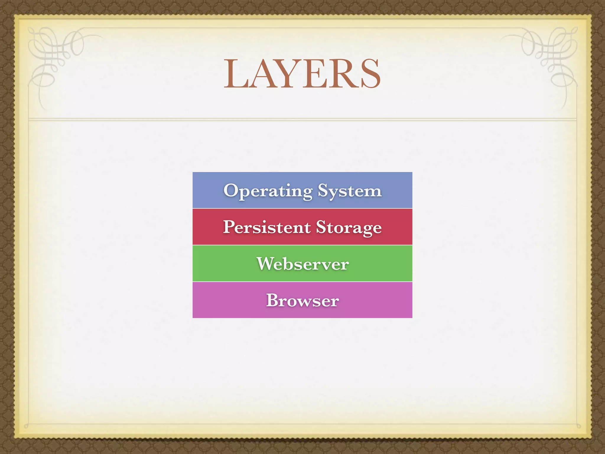 LAYERS

Operating System
Persistent Storage
   Webserver
    Browser
 