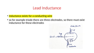 Lead Inductance
• Inductance exists for a conducting wire
• so for example triode there are three electrodes, so there must exist
inductance for these electrodes
 