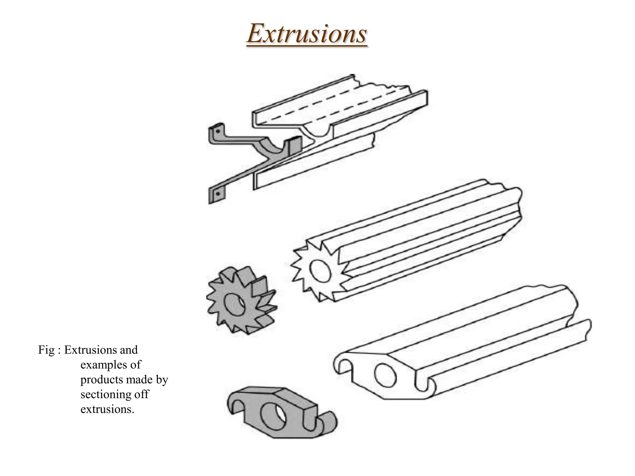 Extrusions
Fig : Extrusions and
examples of
products made by
sectioning off
extrusions.
 
