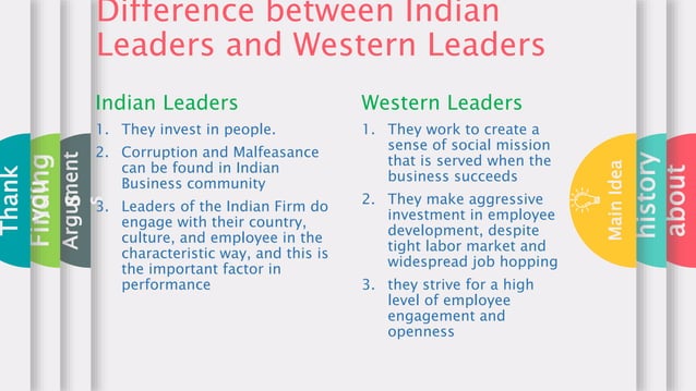 Leadership, Lessons from India by Yash Mathur | PPT