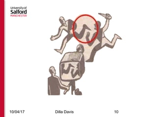 10/04/17 Dilla Davis 10
 