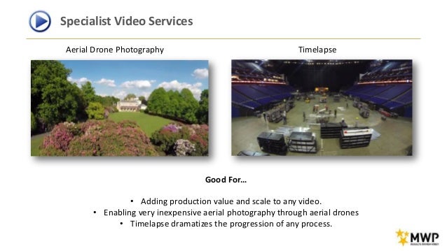 download vs studio community vs professional download vs studio community vs professional