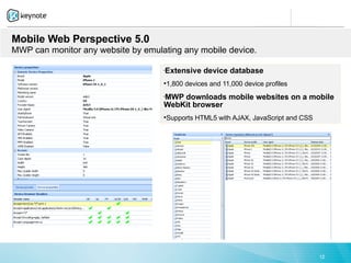 Mobile Web Perspective 5.0
MWP can monitor any website by emulating any mobile device.

                                    Extensive device database
                                    



                                    1,800 devices and 11,000 device profiles

                                    MWP downloads mobile websites on a mobile
                                    

                                    WebKit browser
                                    Supports HTML5 with AJAX, JavaScript and CSS




                                                                                    12
 