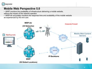 Mobile Web Perspective 5.0
 MWP monitors the availability of infrastructure delivering a mobile website,
without the impact of the network operator.
 MWP-Air accurately monitors the response time and availability of the mobile website
as experienced by the end user.


                          MWP-Air
                                                                             Corporate Firewall
                       (35 Networks)
                                             RF


                                                                                          Mobile Web Content
  MyKeynote                                                                                     Servers




                                                        IP Backbone
                            MWP
                   (50 Global Locations)

                                                                                                    15
 