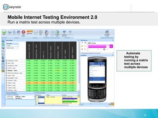 Mobile Internet Testing Environment 2.0
Run a matrix test across multiple devices.




                                               Automate
                                             testing by
                                             running a matrix
                                             test across
                                             multiple devices




                                                          19
 